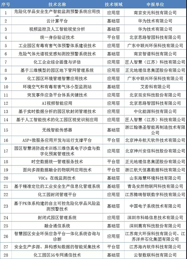 園區1.jpg