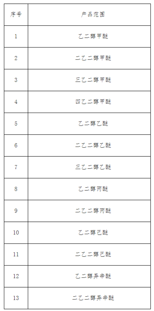 商務(wù)部1.jpg