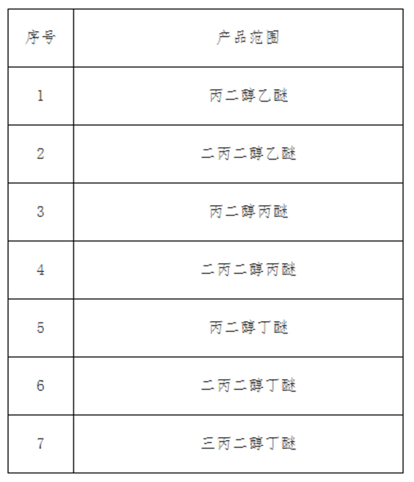 商務(wù)部2.jpg