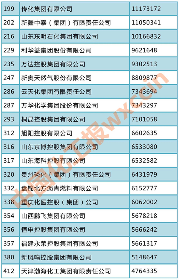 500強2.jpg