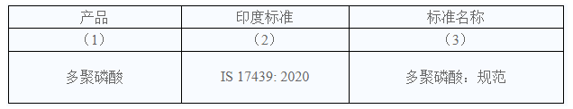 印度擬將.png