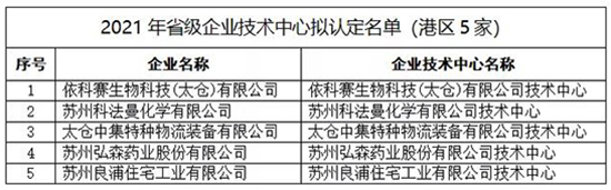 港區2.jpg
