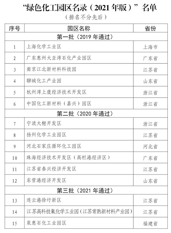 綠化化工園區1.jpg