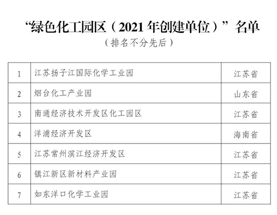 綠化化工園區2.jpg