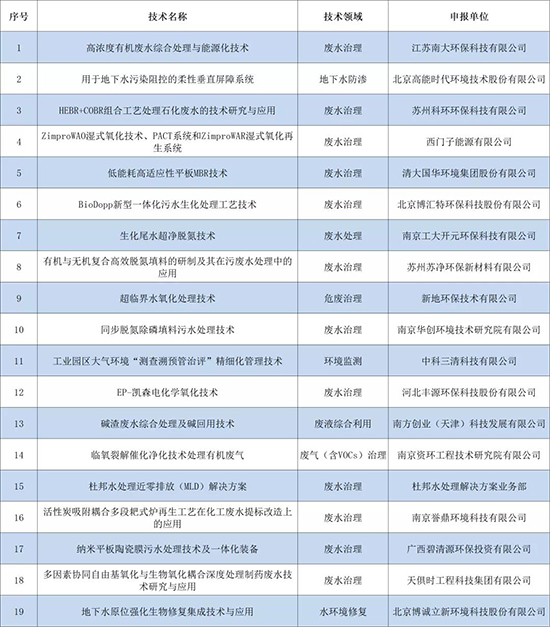 綠色園區1.jpg