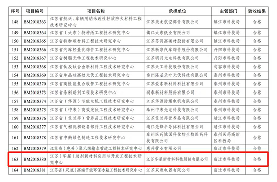 江蘇華星2.jpg