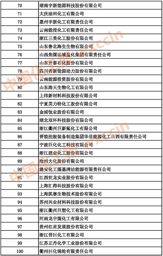 百強3.jpg
