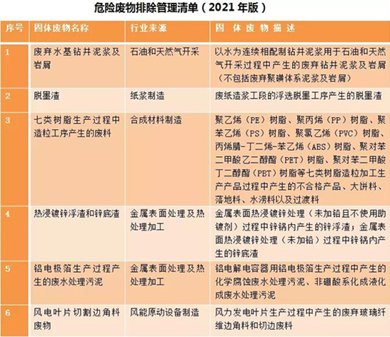 生態環境部.jpg