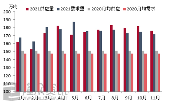 11月國內(nèi)1.jpg