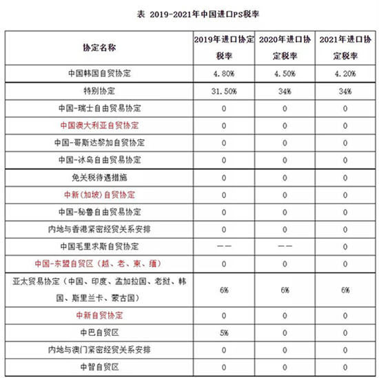 1639469031654516Yntm.jpg RCEP3.jpg