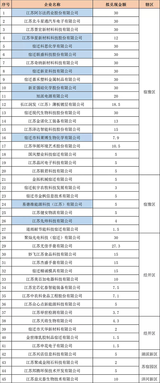 擬兌現.jpg