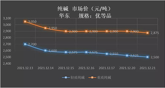 檢查5.jpg
