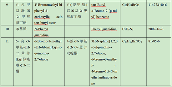 1640330663819458MVxp.jpg 表3.jpg