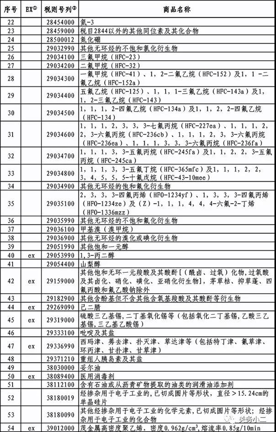 加征關(guān)稅3.jpg