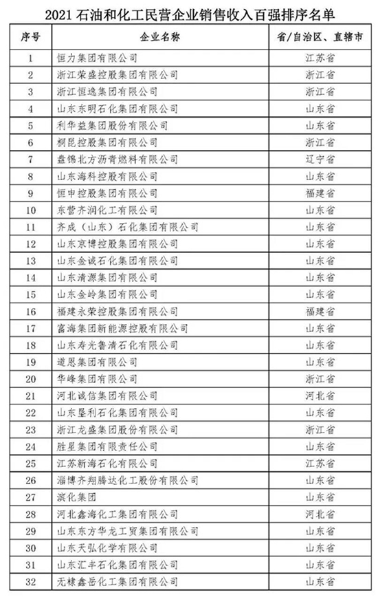 民營百強(qiáng)1.jpg