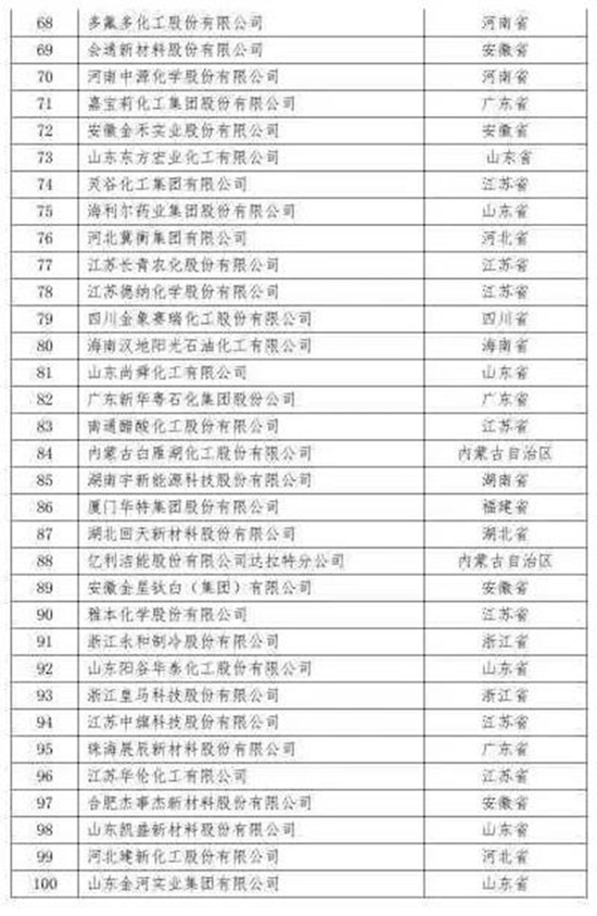 民營百強(qiáng)3.jpg