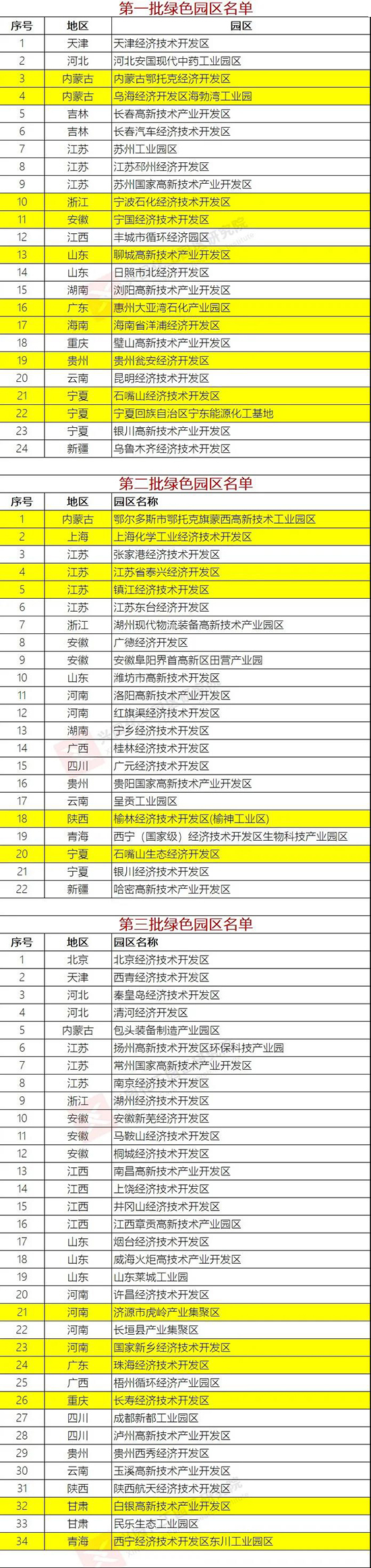 綠色園區2.jpg