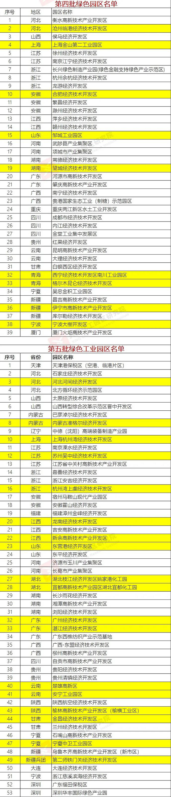綠色園區3.jpg