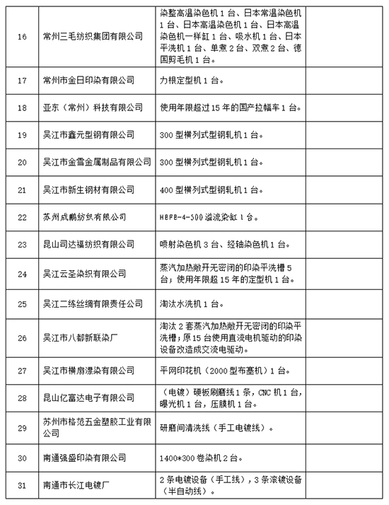 1641543997138277T3cG.jpg 圖2.jpg