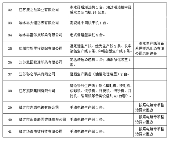 1641544007765831cBog.jpg 圖3.jpg