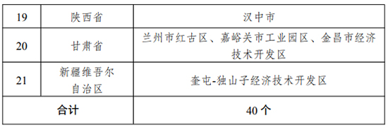 2021年大宗固體廢棄物綜合利用示范基地名單2.jpg