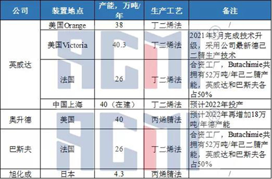 徐圩新區1.jpg