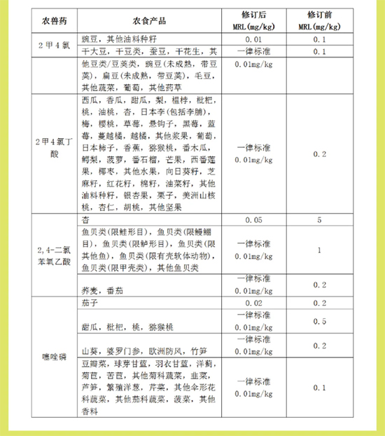 預(yù)警8.jpg