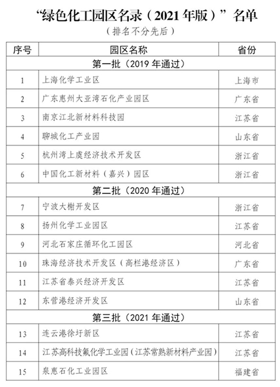 1644390117212309kgbq.jpg 盤點2.jpg