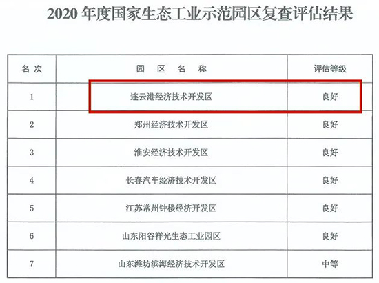 連云港2.jpg