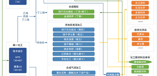 圖3.jpg