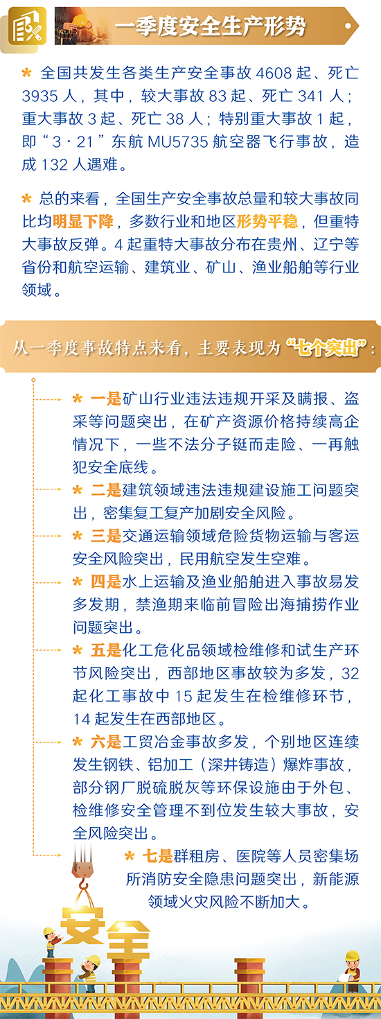 應(yīng)急部1.jpg