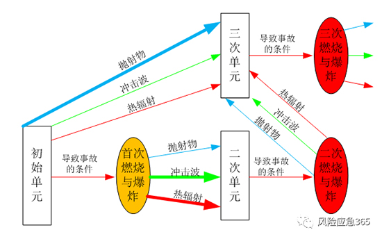 化工園1.jpg