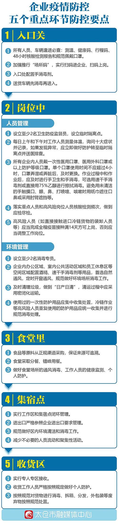 太倉1.jpg
