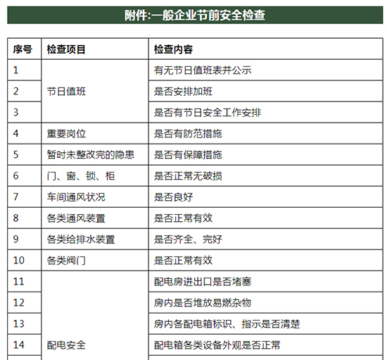 節前檢查1.jpg
