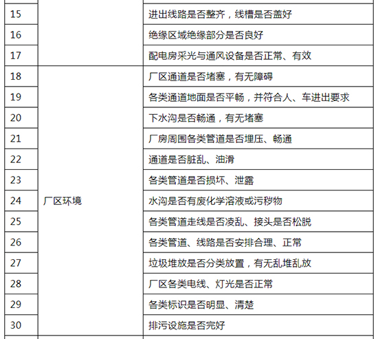 節前檢查2.jpg