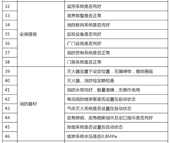 節前檢查3.jpg