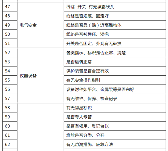 節前檢查4.jpg