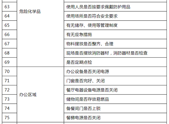 節前檢查5.jpg