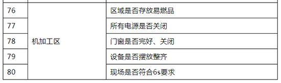 節前檢查6.jpg