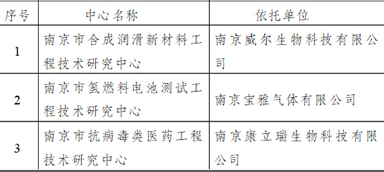 南京科技園1.jpg