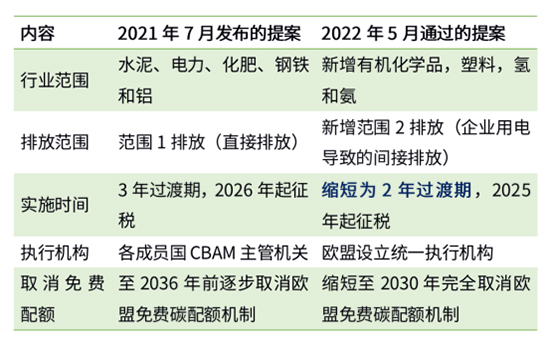 歐盟3.jpg