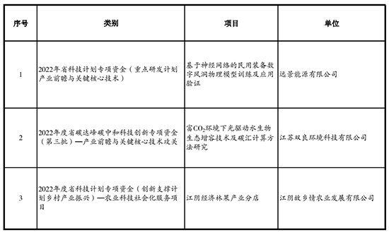 江陰臨港2.jpg