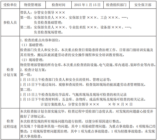 隱患排查2.jpg