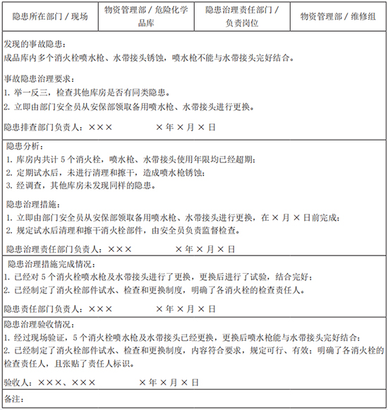 隱患排查3.jpg
