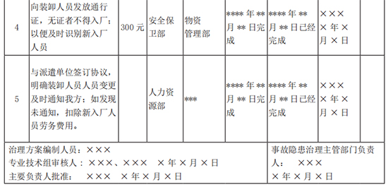 隱患排查6.jpg