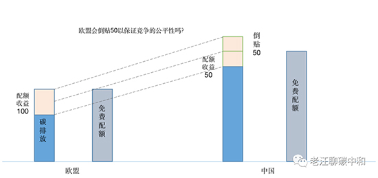 碳稅2.jpg