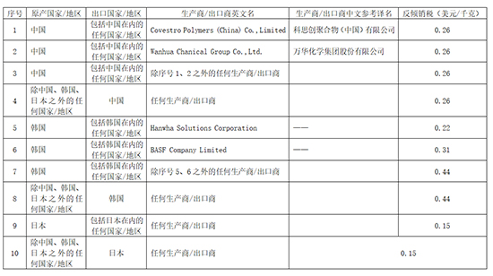 預警提示1.jpg