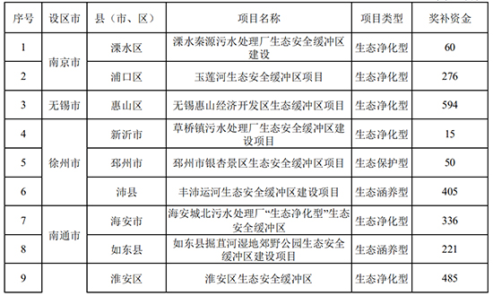 1657612090761419Ahdq.jpg 附件圖1.jpg