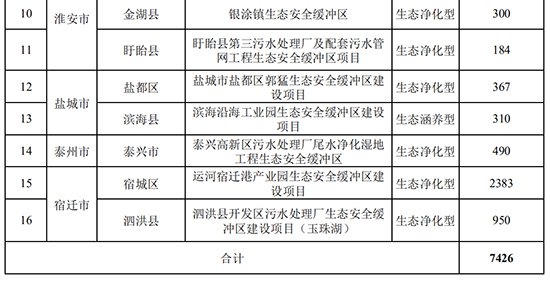 1657612095328764ZbGm.jpg 附件圖2.jpg