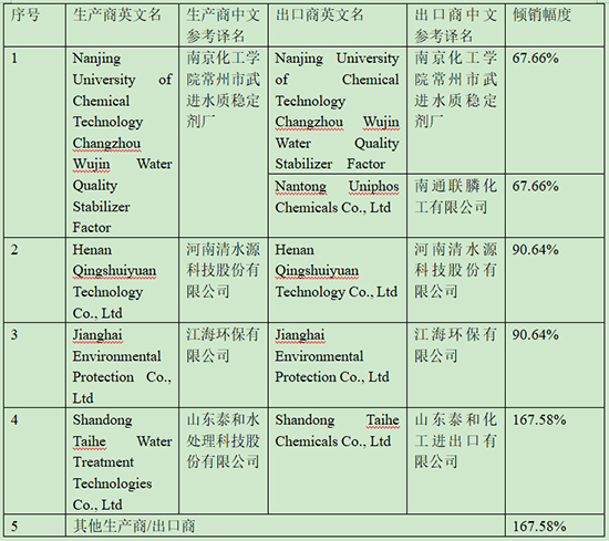 美國1.jpg